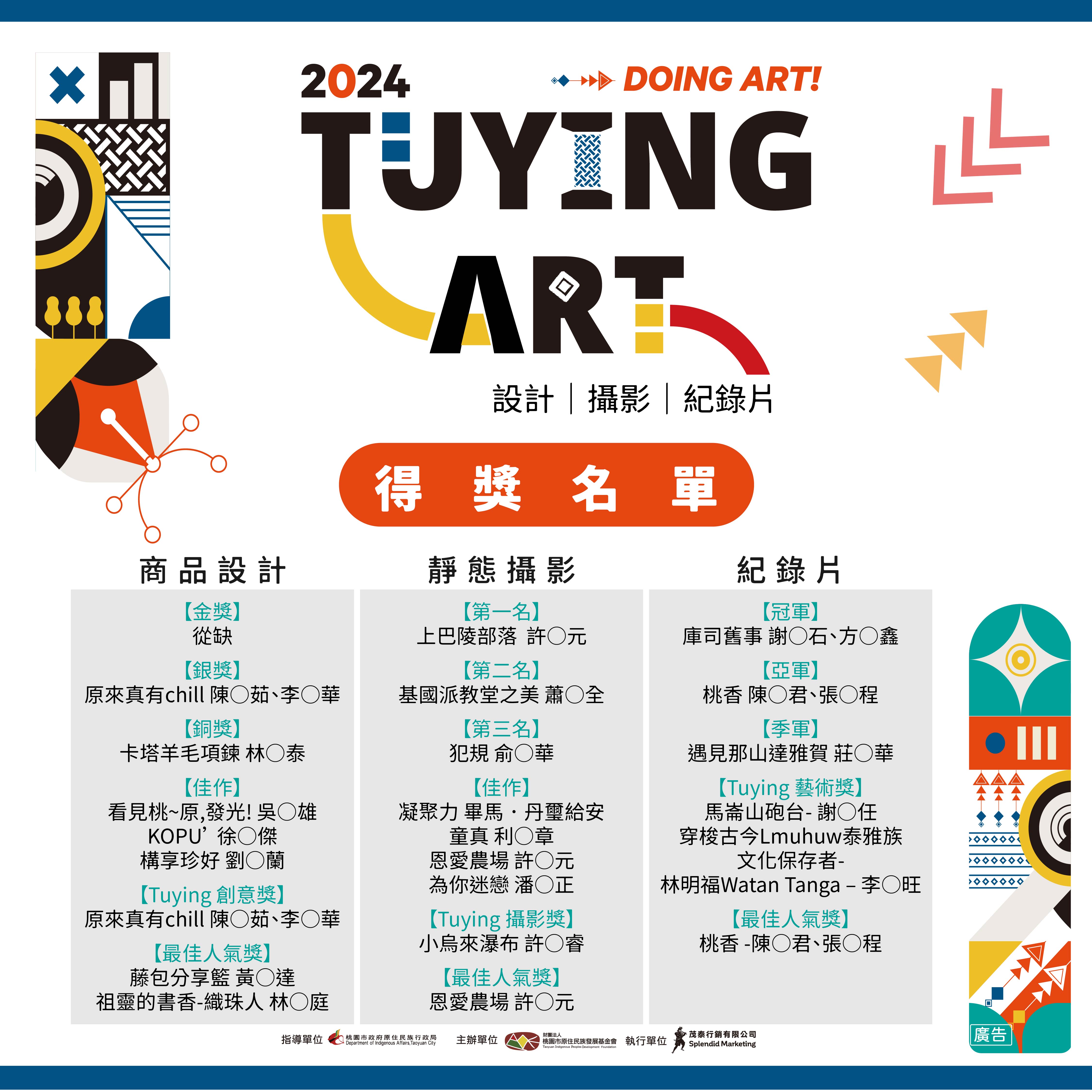 2024Tuying Art藝術節得獎名單